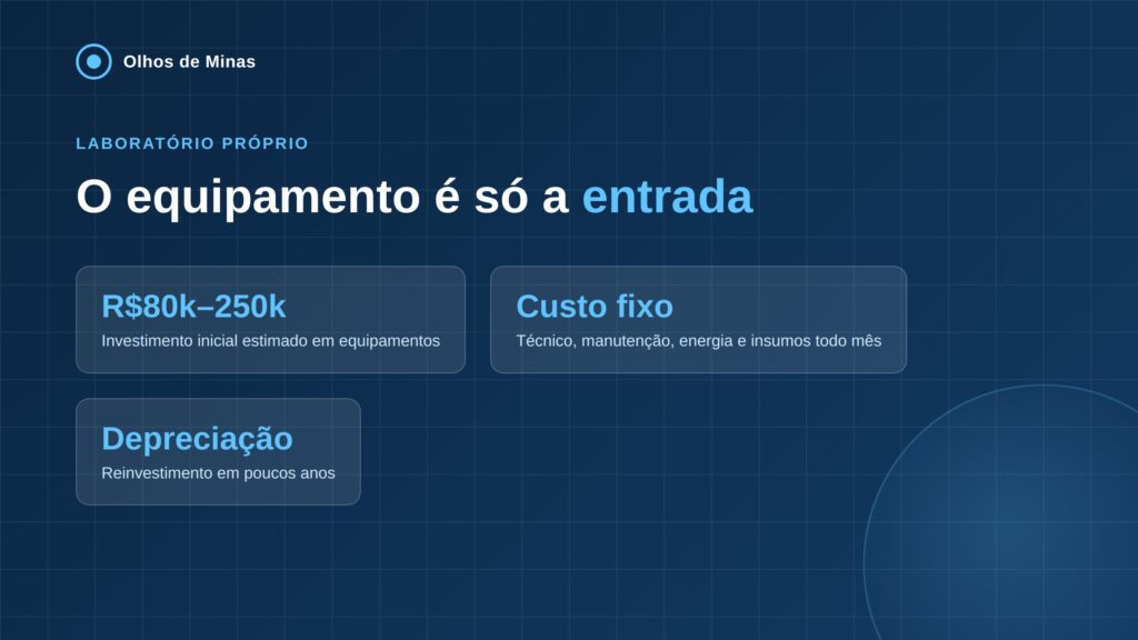 imagem de equipamentos